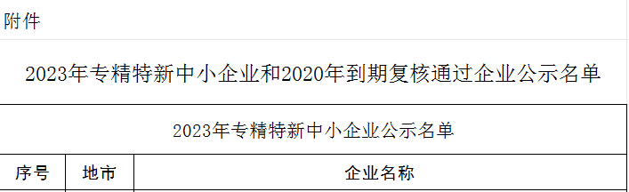 1703225677974798.png 微信圖片_20231213174858.png
